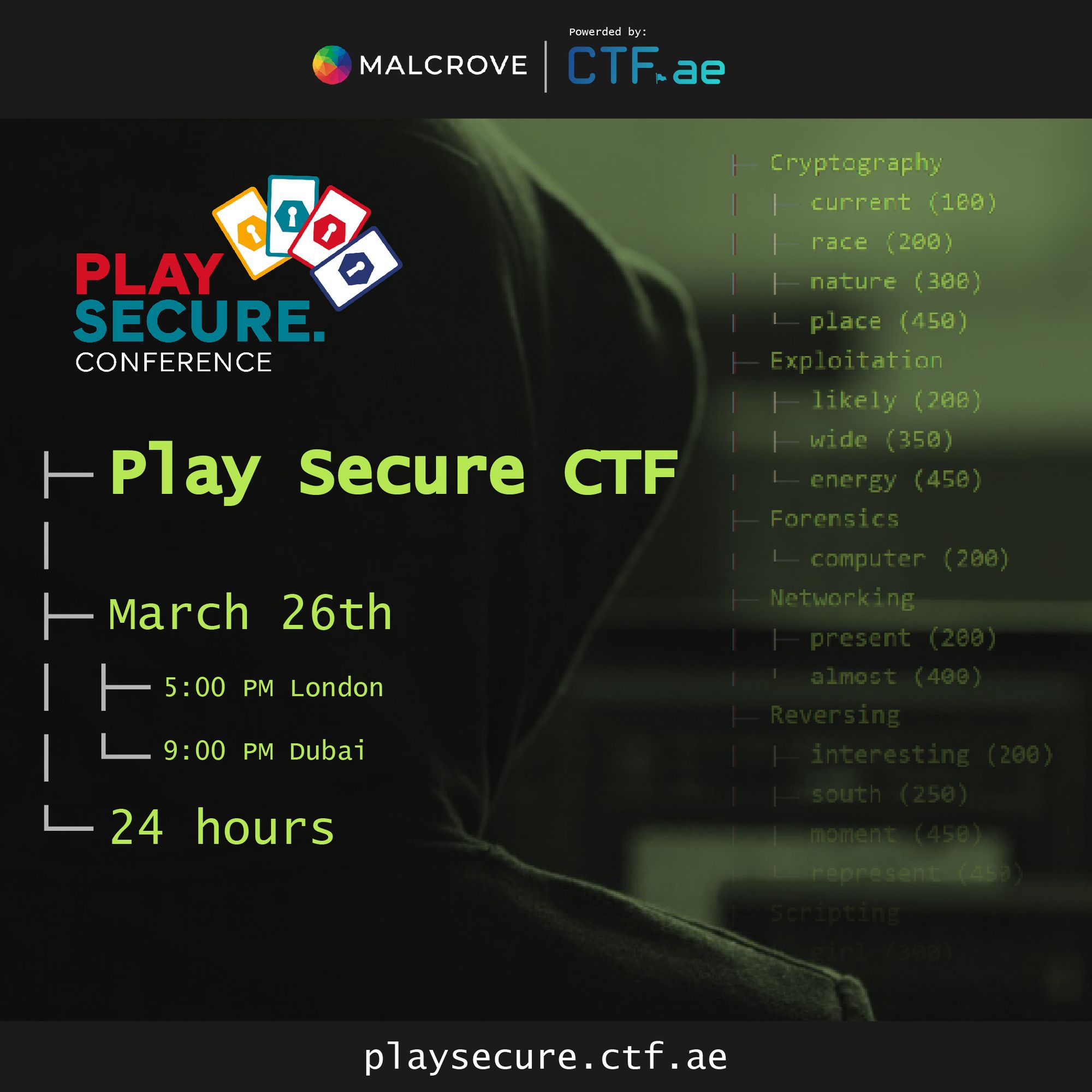 PlaySecure CTF Write Up